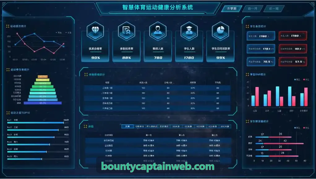 赏金女王战斗切片与空间拓扑图